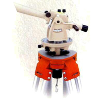 Level Equipment